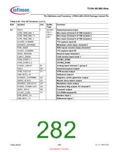 浏览型号SAK-TC399XP-256F300S BC的Datasheet PDF文件第282页