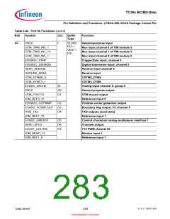 浏览型号SAK-TC399XP-256F300S BC的Datasheet PDF文件第283页