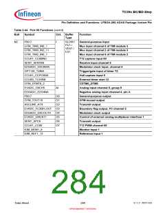 浏览型号SAK-TC399XP-256F300S BC的Datasheet PDF文件第284页