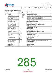 浏览型号SAK-TC399XP-256F300S BC的Datasheet PDF文件第285页