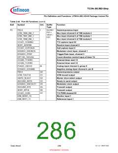 浏览型号SAK-TC399XP-256F300S BC的Datasheet PDF文件第286页