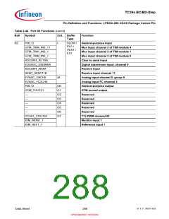 浏览型号SAK-TC399XP-256F300S BC的Datasheet PDF文件第288页