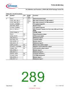 浏览型号SAK-TC399XP-256F300S BC的Datasheet PDF文件第289页