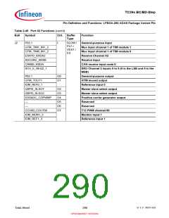 浏览型号SAK-TC399XP-256F300S BC的Datasheet PDF文件第290页