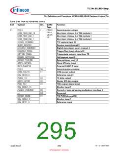 浏览型号SAK-TC399XP-256F300S BC的Datasheet PDF文件第295页