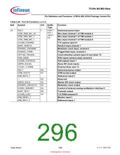 浏览型号SAK-TC399XP-256F300S BC的Datasheet PDF文件第296页