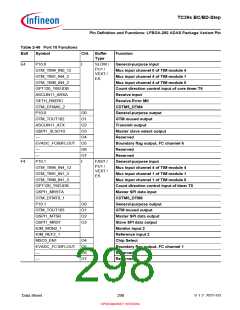 浏览型号SAK-TC399XP-256F300S BC的Datasheet PDF文件第298页