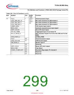 浏览型号SAK-TC399XP-256F300S BC的Datasheet PDF文件第299页