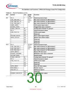 浏览型号SAK-TC399XP-256F300S BC的Datasheet PDF文件第30页