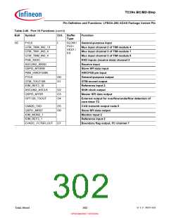 浏览型号SAK-TC399XP-256F300S BC的Datasheet PDF文件第302页