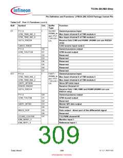 浏览型号SAK-TC399XP-256F300S BC的Datasheet PDF文件第309页