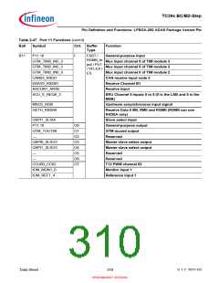 浏览型号SAK-TC399XP-256F300S BC的Datasheet PDF文件第310页