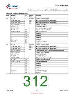 浏览型号SAK-TC399XP-256F300S BC的Datasheet PDF文件第312页