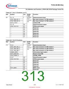 浏览型号SAK-TC399XP-256F300S BC的Datasheet PDF文件第313页