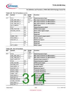 浏览型号SAK-TC399XP-256F300S BC的Datasheet PDF文件第314页
