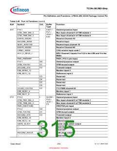 浏览型号SAK-TC399XP-256F300S BC的Datasheet PDF文件第315页