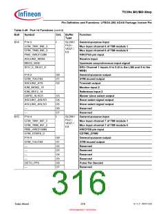 浏览型号SAK-TC399XP-256F300S BC的Datasheet PDF文件第316页