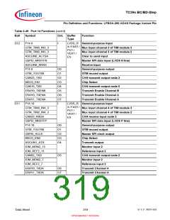 浏览型号SAK-TC399XP-256F300S BC的Datasheet PDF文件第319页