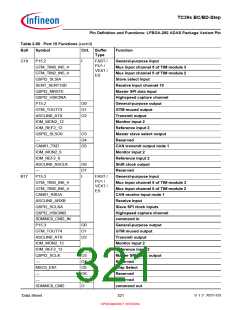 浏览型号SAK-TC399XP-256F300S BC的Datasheet PDF文件第321页