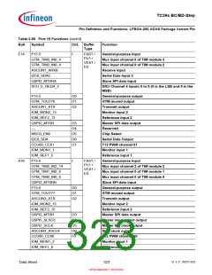 浏览型号SAK-TC399XP-256F300S BC的Datasheet PDF文件第323页