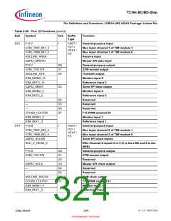 浏览型号SAK-TC399XP-256F300S BC的Datasheet PDF文件第324页