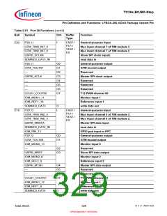浏览型号SAK-TC399XP-256F300S BC的Datasheet PDF文件第329页
