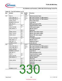 浏览型号SAK-TC399XP-256F300S BC的Datasheet PDF文件第330页