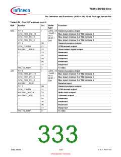 浏览型号SAK-TC399XP-256F300S BC的Datasheet PDF文件第333页
