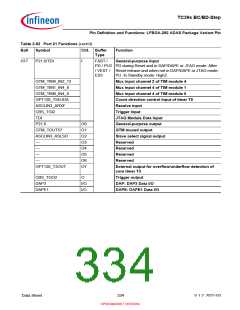 浏览型号SAK-TC399XP-256F300S BC的Datasheet PDF文件第334页