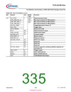 浏览型号SAK-TC399XP-256F300S BC的Datasheet PDF文件第335页