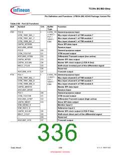 浏览型号SAK-TC399XP-256F300S BC的Datasheet PDF文件第336页