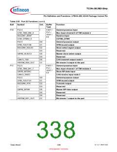 浏览型号SAK-TC399XP-256F300S BC的Datasheet PDF文件第338页