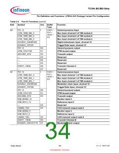 浏览型号SAK-TC399XP-256F300S BC的Datasheet PDF文件第34页