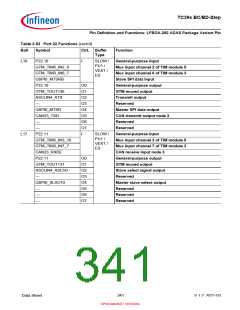 浏览型号SAK-TC399XP-256F300S BC的Datasheet PDF文件第341页