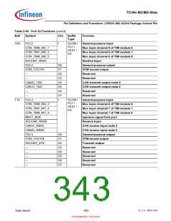 浏览型号SAK-TC399XP-256F300S BC的Datasheet PDF文件第343页