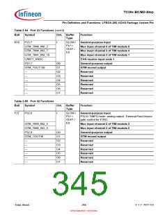 浏览型号SAK-TC399XP-256F300S BC的Datasheet PDF文件第345页