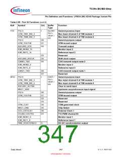 浏览型号SAK-TC399XP-256F300S BC的Datasheet PDF文件第347页