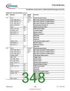 浏览型号SAK-TC399XP-256F300S BC的Datasheet PDF文件第348页
