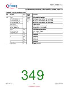 浏览型号SAK-TC399XP-256F300S BC的Datasheet PDF文件第349页