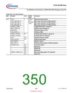 浏览型号SAK-TC399XP-256F300S BC的Datasheet PDF文件第350页