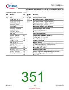 浏览型号SAK-TC399XP-256F300S BC的Datasheet PDF文件第351页