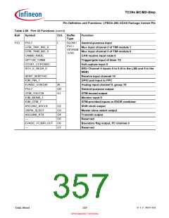 浏览型号SAK-TC399XP-256F300S BC的Datasheet PDF文件第357页
