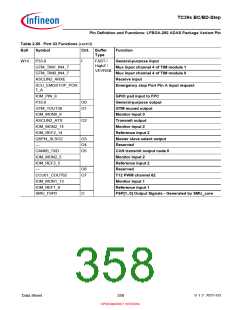 浏览型号SAK-TC399XP-256F300S BC的Datasheet PDF文件第358页