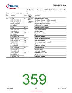 浏览型号SAK-TC399XP-256F300S BC的Datasheet PDF文件第359页