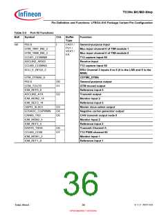 浏览型号SAK-TC399XP-256F300S BC的Datasheet PDF文件第36页