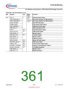 浏览型号SAK-TC399XP-256F300S BC的Datasheet PDF文件第361页