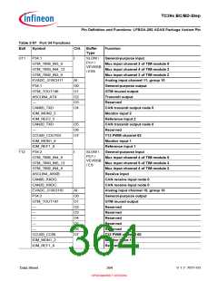 浏览型号SAK-TC399XP-256F300S BC的Datasheet PDF文件第364页