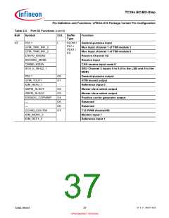 浏览型号SAK-TC399XP-256F300S BC的Datasheet PDF文件第37页