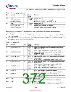 浏览型号SAK-TC399XP-256F300S BC的Datasheet PDF文件第372页