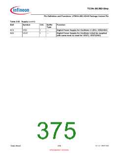 浏览型号SAK-TC399XP-256F300S BC的Datasheet PDF文件第375页